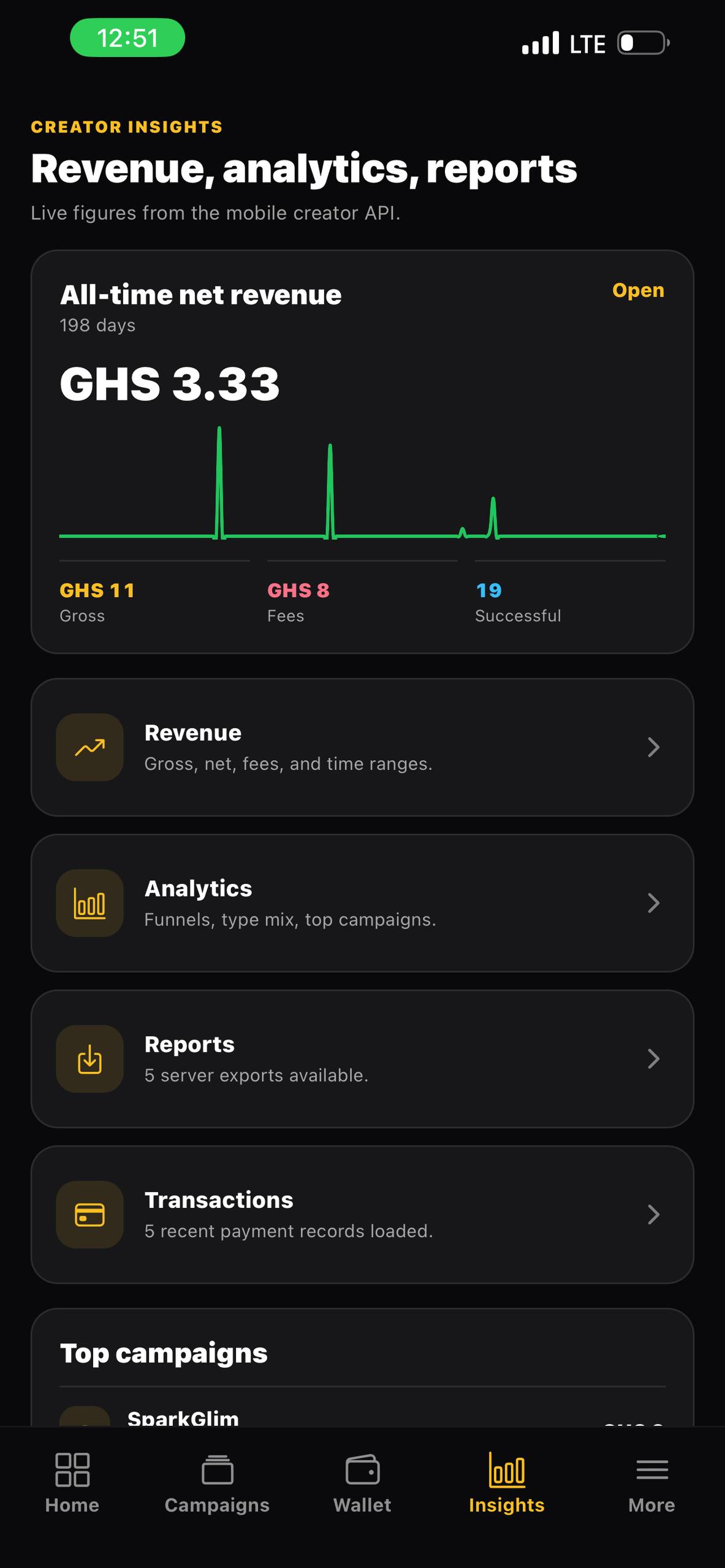 The Event Planning Playbook: From Idea to Post-Event Review supporting SparkGlim product view 2