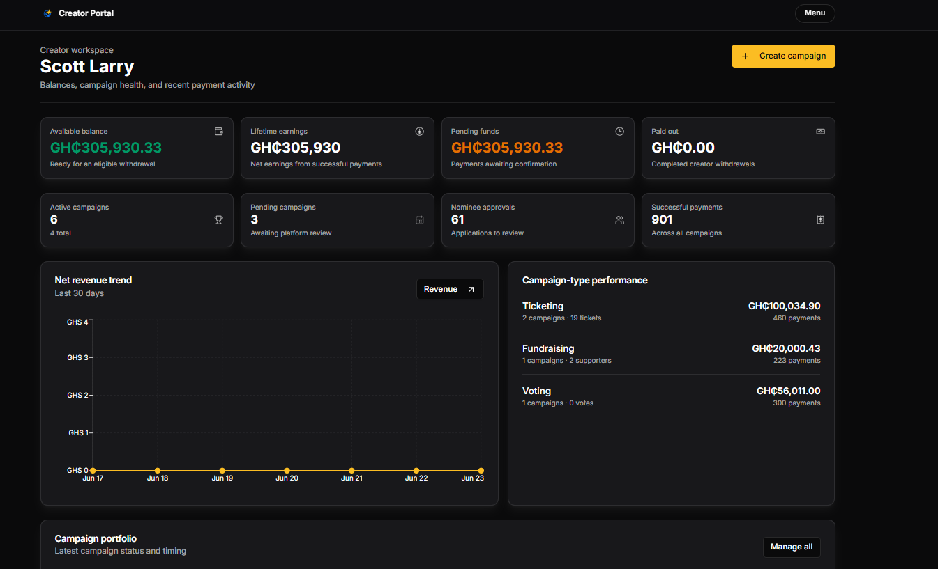Build a Business Website Without Coding supporting SparkGlim product view 2