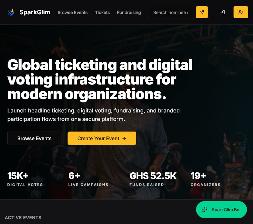 How White-Label Event Platforms Work supporting SparkGlim product view 1